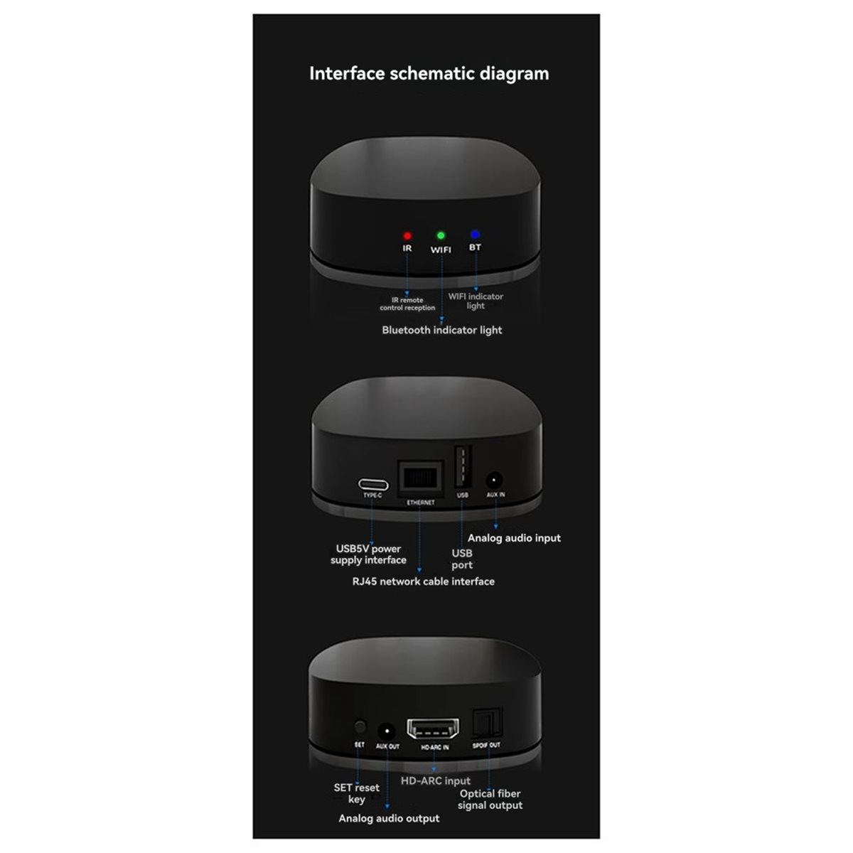 Audio Music Network - WiFiオーディオデコーダープレーヤー、ネットワークストリーミングメディアデコーダー、音楽光ファイバーBluetooth DLNAレシーバーを購入できます