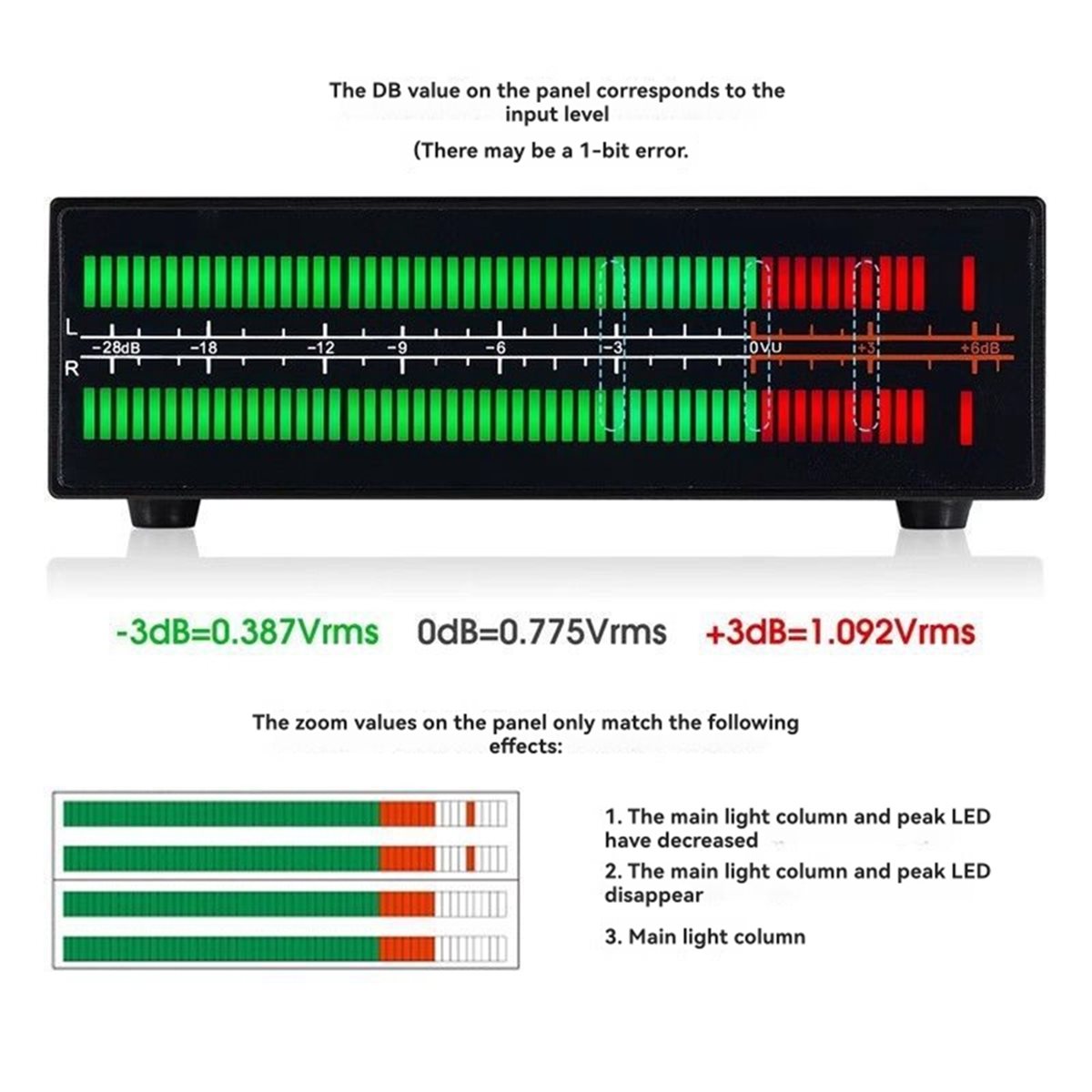 Audio Music Visualizer - A40I VU56-PRO デュアルチャンネル音楽スペクトラムアナライザー LEDサウンドレベルメーター MIC音楽スペクトラムビジュアライザー オーディオスプリッター