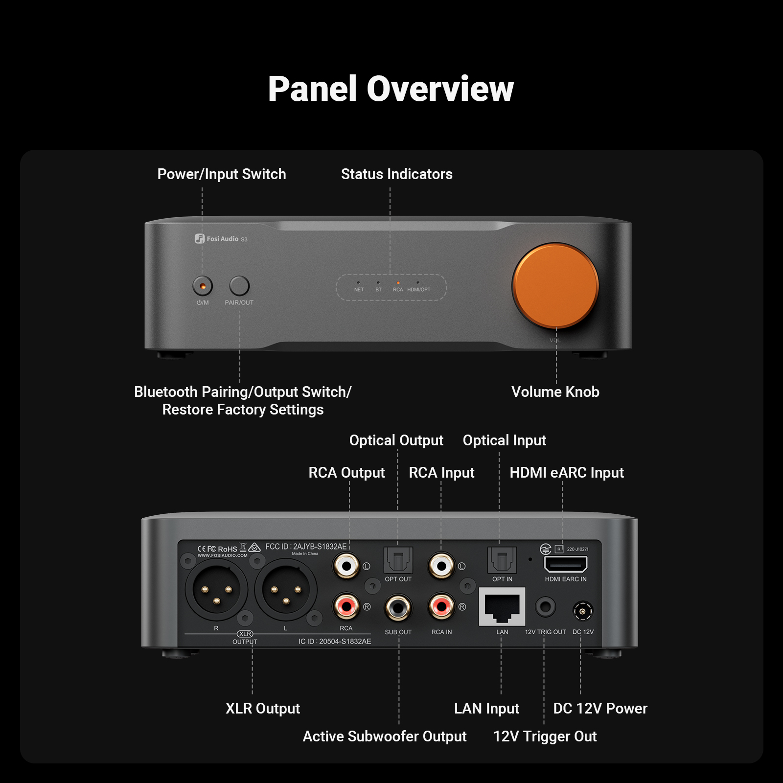 Fosi Audio ハイレゾ音楽ストリーマー DAC Bl - Audio Without Music のレビューと価格