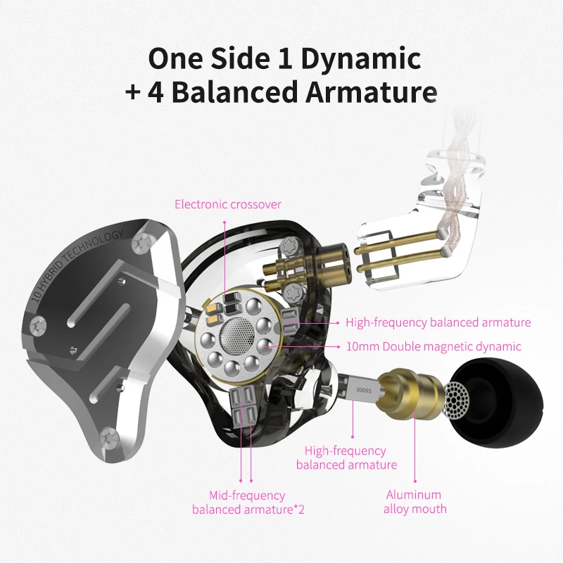 KZ ZS10 Pro メタル有線イヤホン 4BA+1DD  - Audio Music Technology のレビューと価格