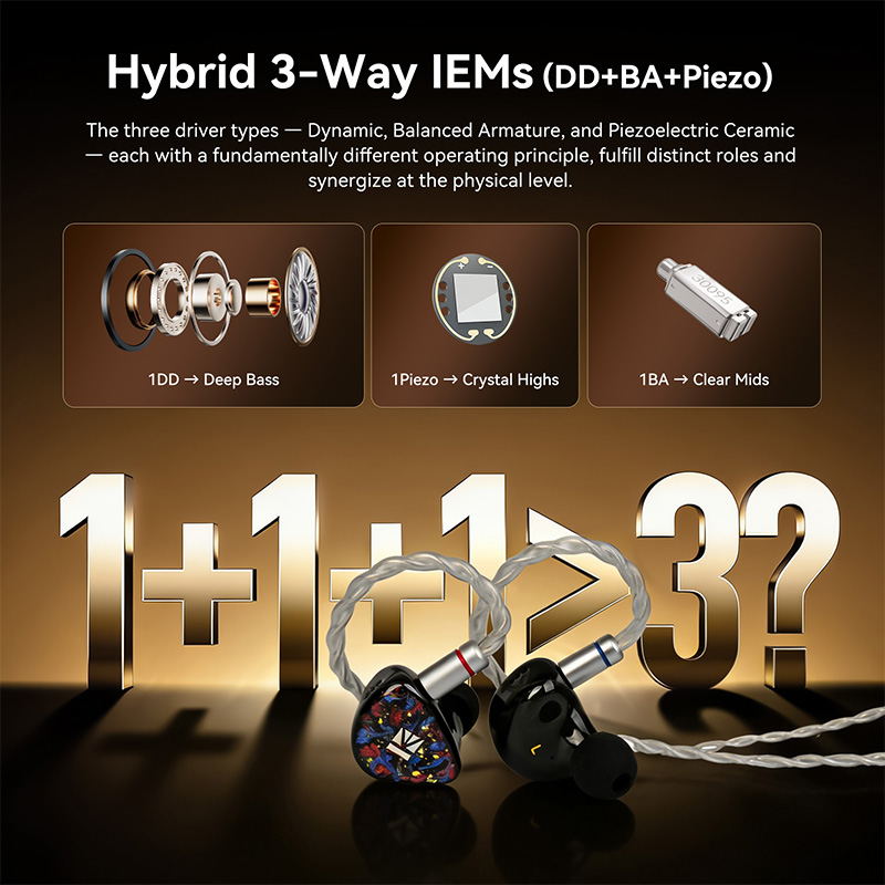    KBEAR Kalideer Apex-P6 HiF - Audio Music Technology のレビューと価格