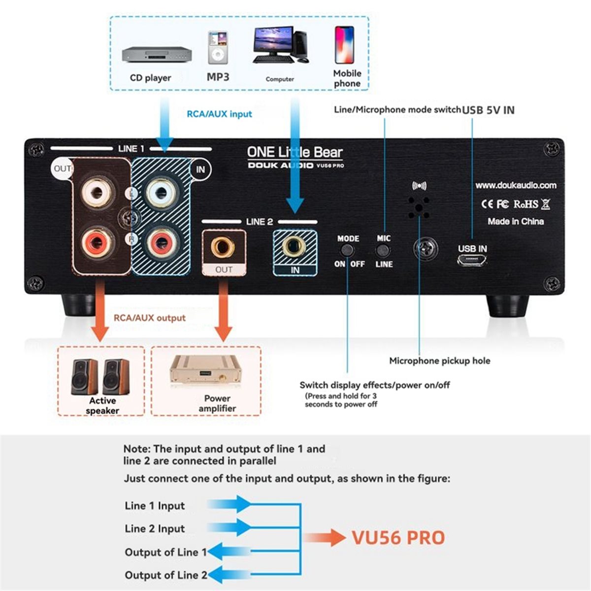 A40I VU56-PRO デュアルチャンネル音楽スペクトラ - Audio Music Visualizer のレビューと価格