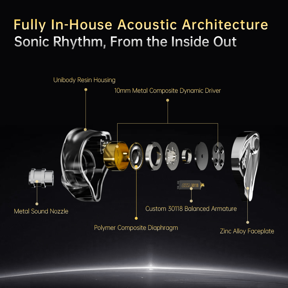 CCA Xyrra 有線イヤホン 1DD+1BA ハイブリッ - Audio Music Technology のレビューと価格