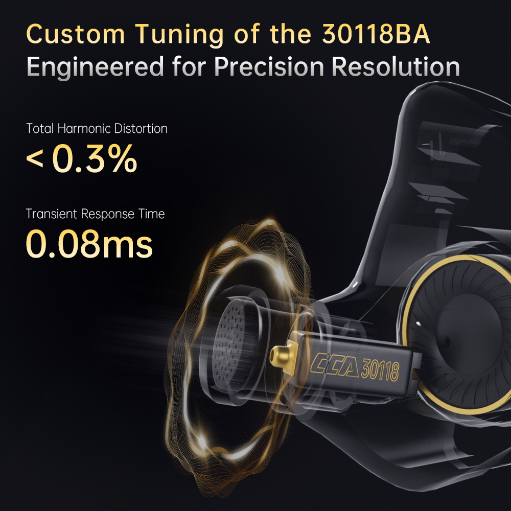 CCA Xyrra 有線イヤホン 1DD+1BA ハイブリッ - Audio Music Technology のレビューと価格
