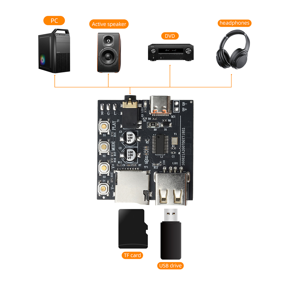 Bluetooth 6.0オーディオデコーディングボード M - Audio Online Music Player のレビューと価格
